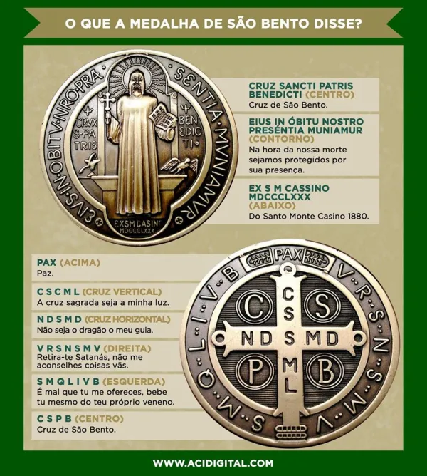 O significado da medalha de são Bento O significado da medalha de são Bento