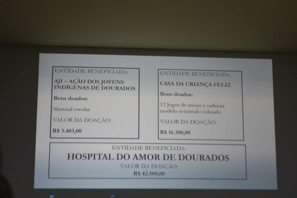 MP Social e Leilodom homenageiam Rádio Coração e parceiros MP Social e Leilodom homenageiam Rádio Coração e parceiros